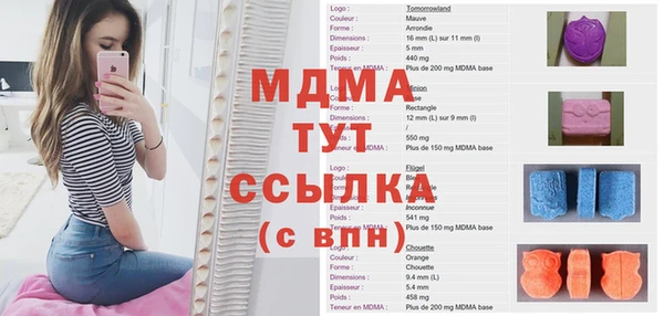 гидропоника Нефтекумск